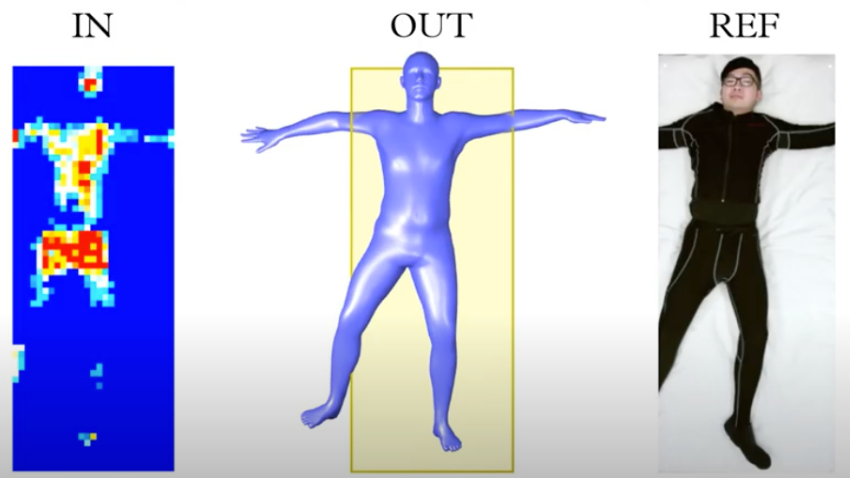 sleep test model